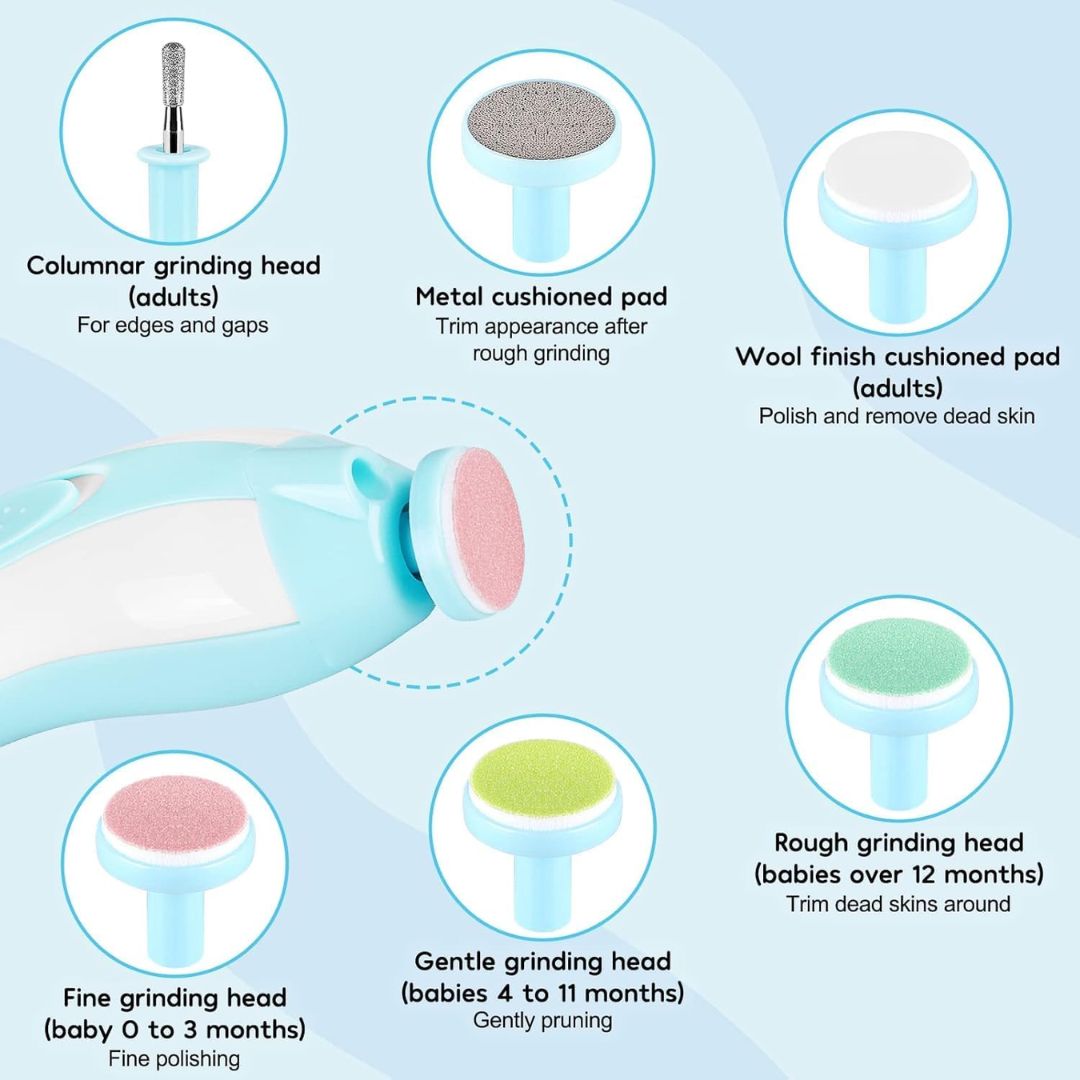 TinyTrim™ Baby Nail Care Kit