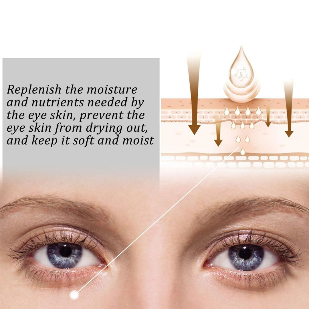 LumiEyes™ Snail Peptide Eye Serum
